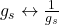  g_s \leftrightarrow \frac{1}{g_s} 