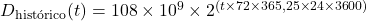D_{\text{hist&oacute;rico}}(t) = 108 \times 10^9 \times 2^{(t \times 72 \times 365,25 \times 24 \times 3600)}
